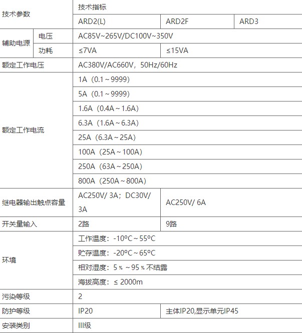 短路故障电动机保护器模块