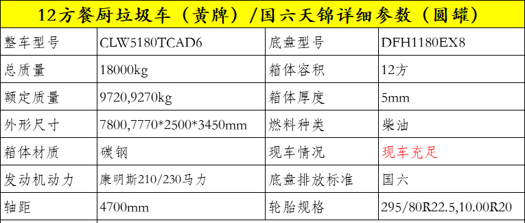 污水餐厨垃圾车配置