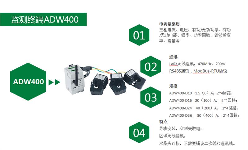 潮州工业企业环保用电