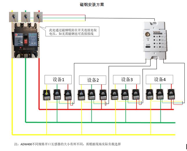 济南工业企业环保用电