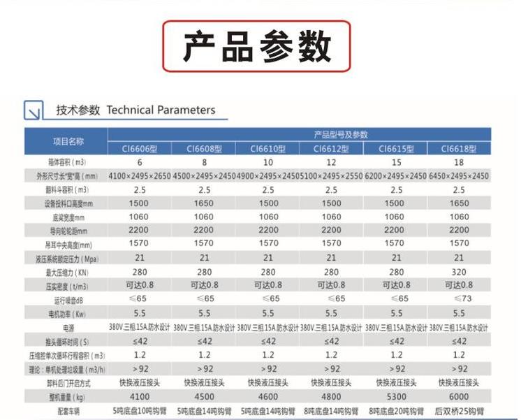 地埋压缩式联体式垃圾中转站价格