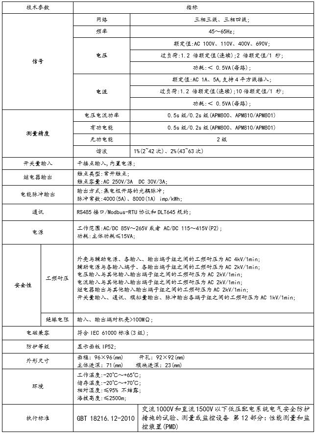 带功率报警三相电能表型号