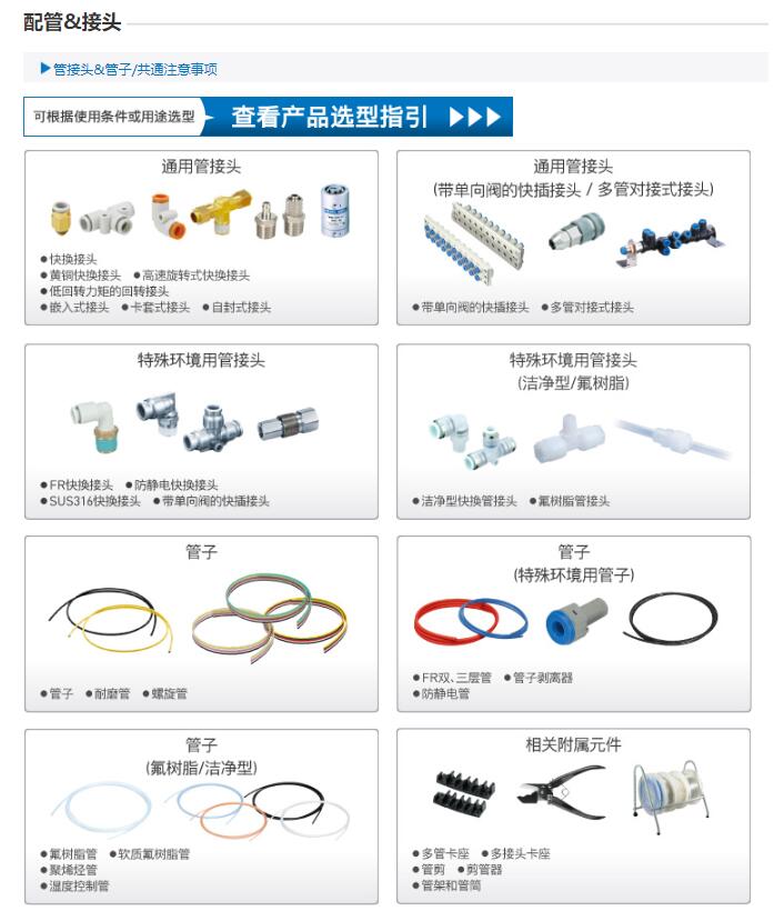 烟台SMC电磁阀代理商