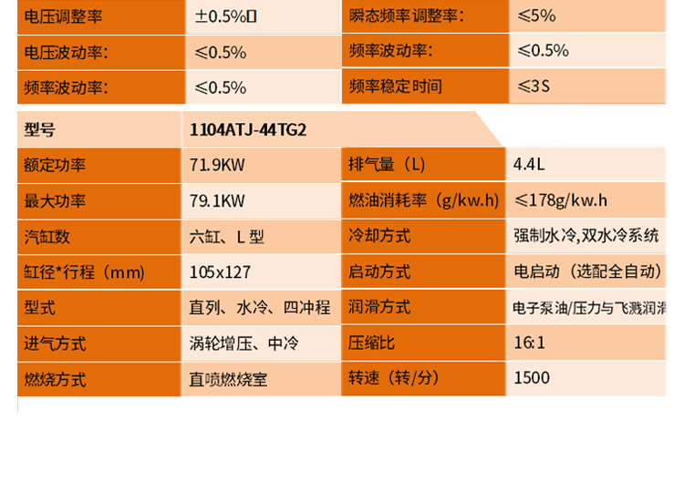 汽油发电机