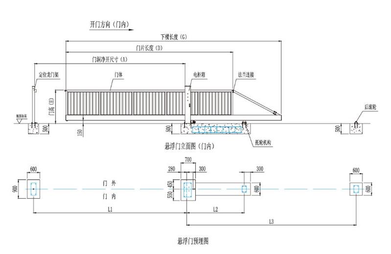 卫生级电动阀门