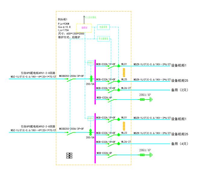 240vDC直流精密列头柜