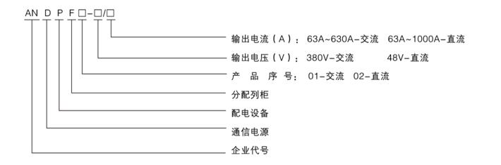 精密电源列头柜