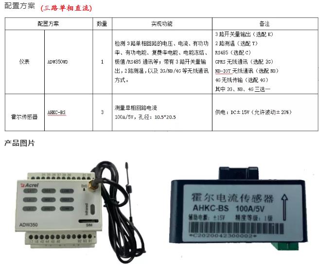 电信基站电表解决方案