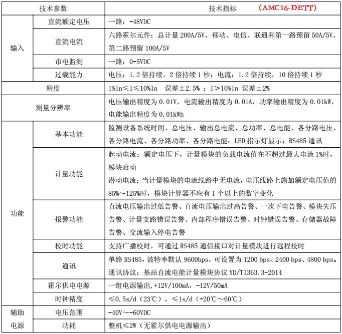 220V交流供电基站电表品牌