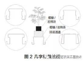 番茄立體種植槽報價 廠家直銷