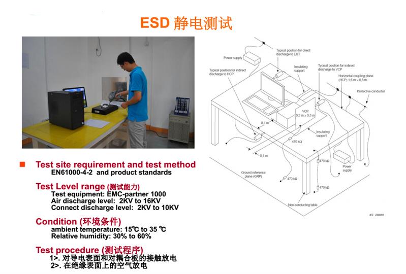 兰州蓝牙音箱CE认证步骤