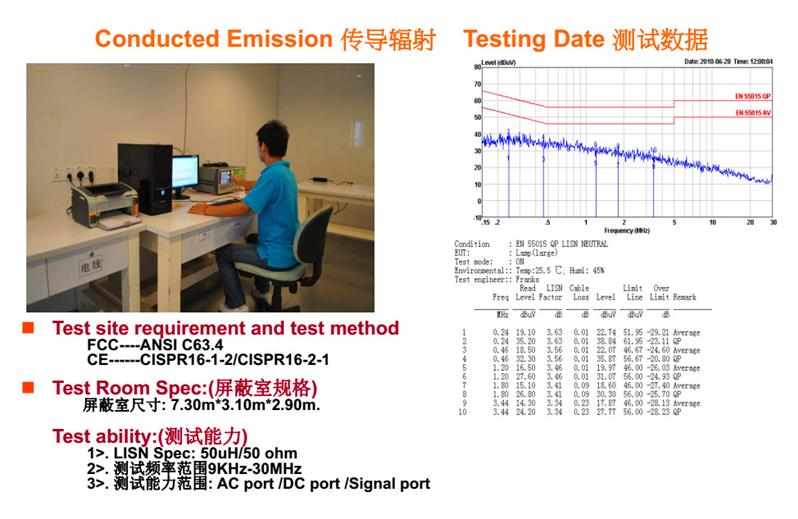 广东电器rohs认证材料