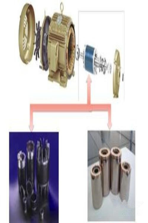 鞍山供應(yīng)YE4**高效銅轉(zhuǎn)子電機(jī)