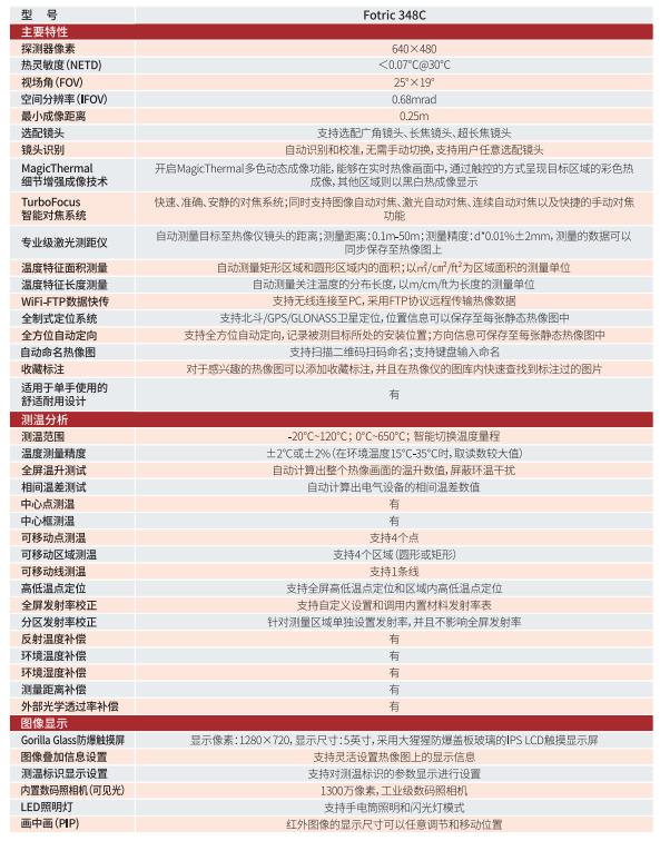 哈尔滨FOTRIC 348C代理商