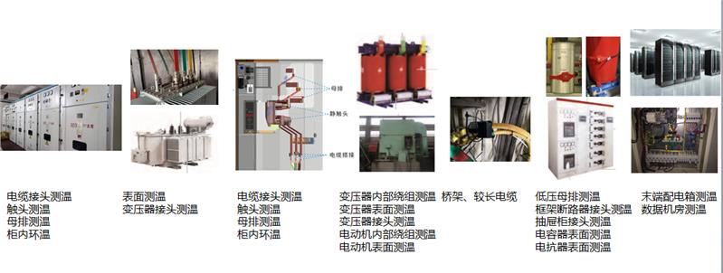 电缆头无线测温传感器装置