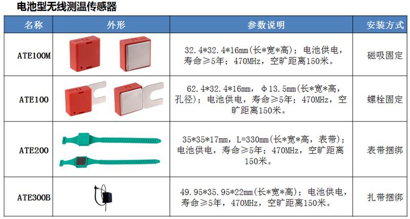 断路器接头无线测温传感器价格