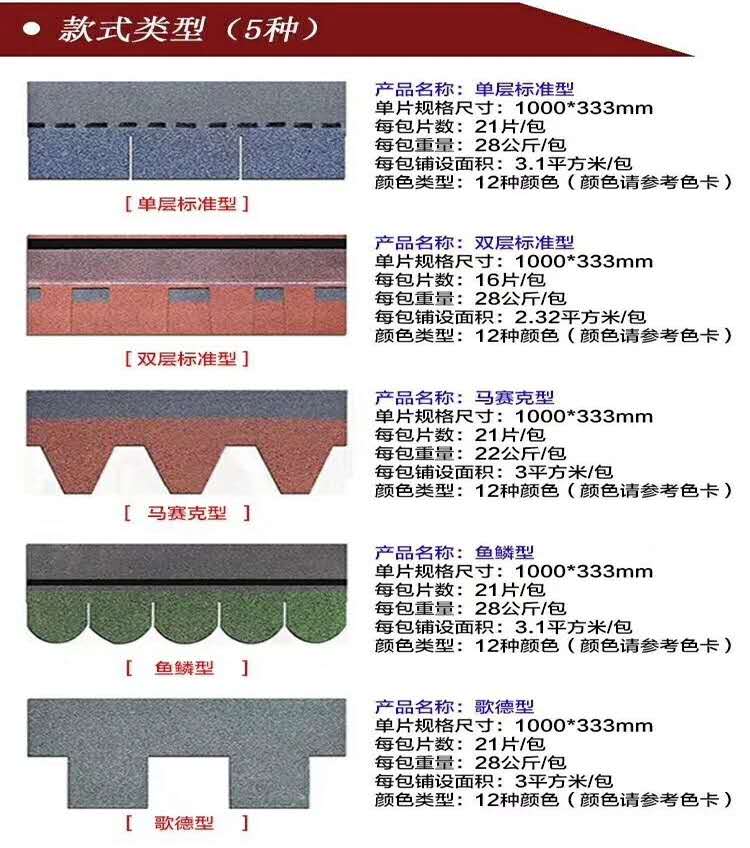 丽江永胜沥青瓦厂家