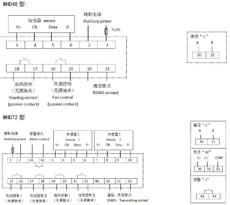 数显温湿度控制器