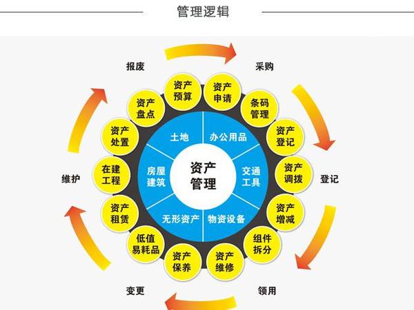 中字头国家局核名加急 国家局核名