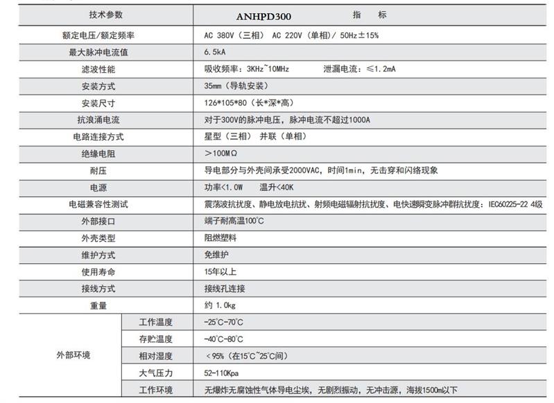 多功能谐波保护器功能