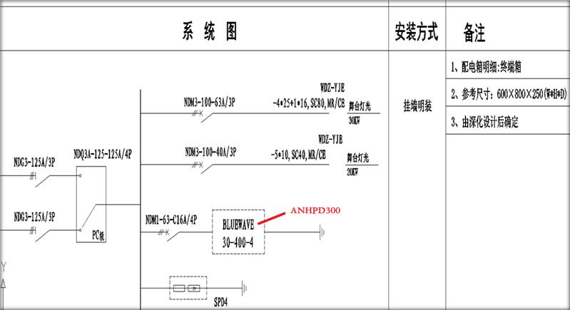 多功能谐波保护器功能