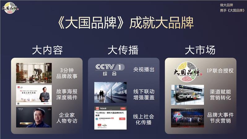 北京CCTV-10央视栏目广告投放流程