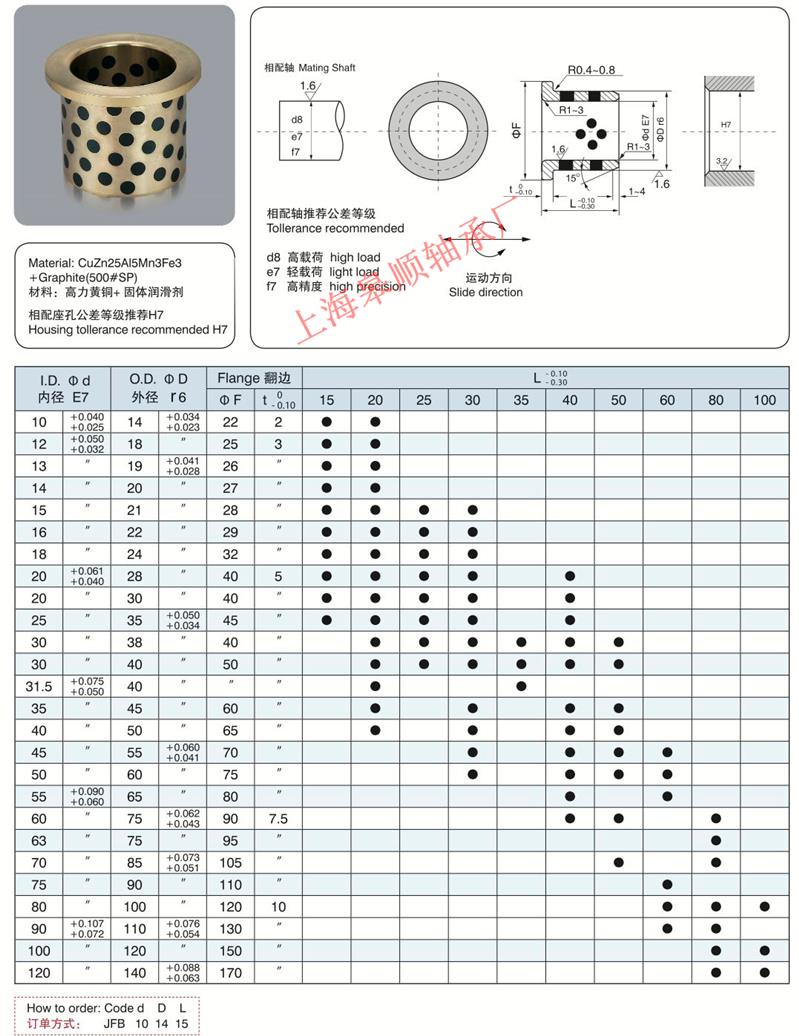 阀门铜套厂家