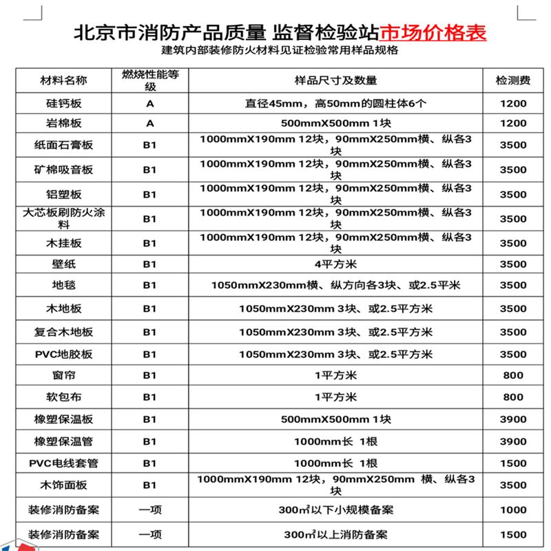 北京窗帘防火等级检测公司