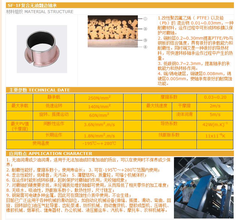 上海卷制自润滑轴承种类