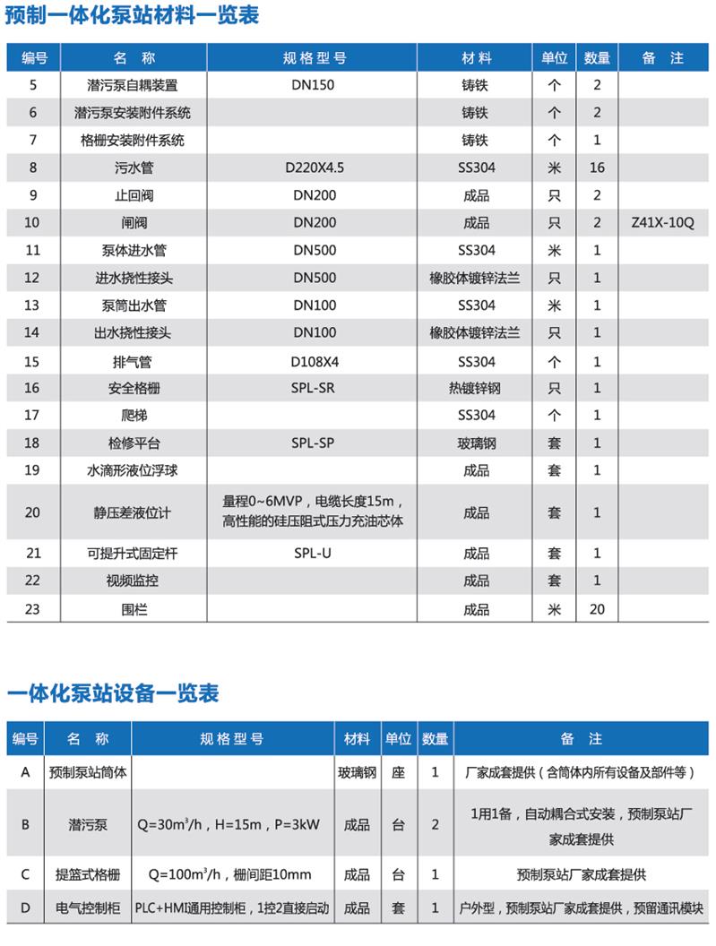 大庆一体化预制泵站生产厂家