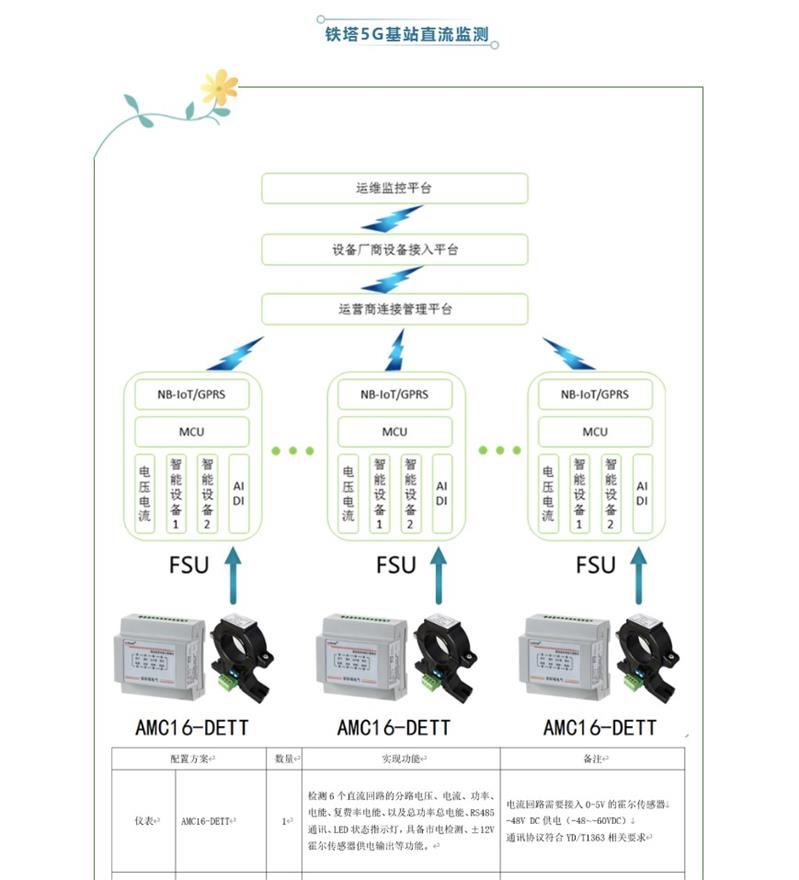 多路直流智能电表