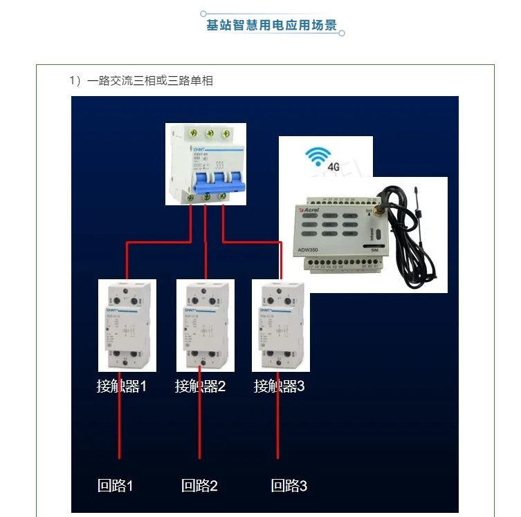 基站计量模块