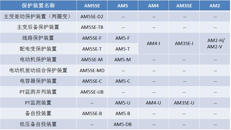 低压母联备自投微机保护