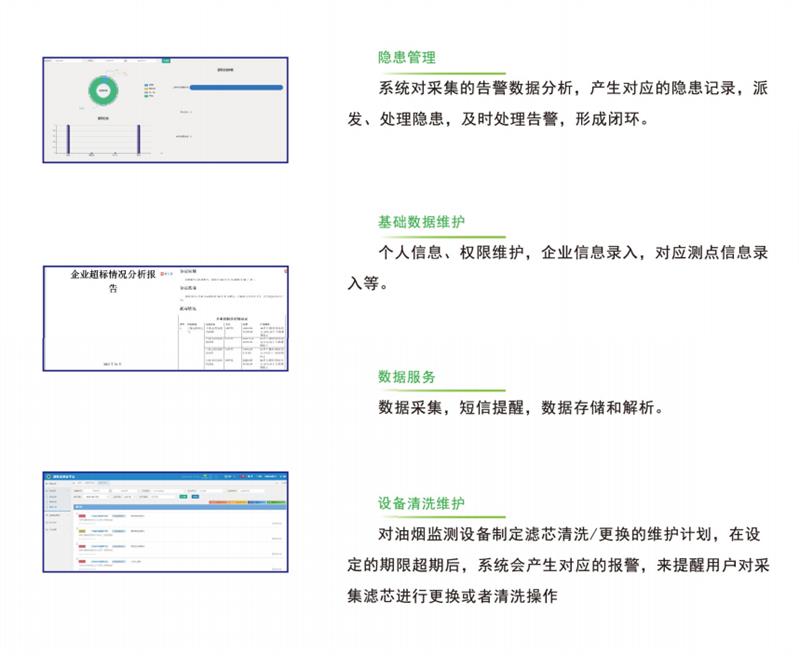 Acrel油烟排污数据监测厂家直销