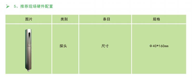 安科瑞餐饮油烟在线监测仪厂家直销