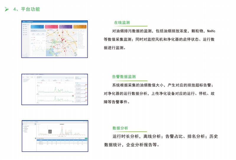 Acrel餐饮油烟监测方案厂家直销