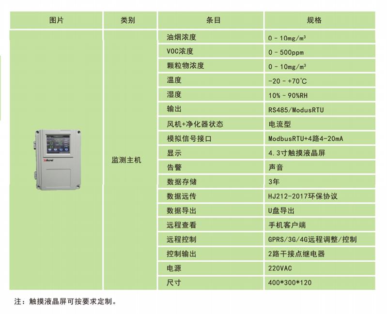 Acrel餐饮油烟监测方案厂家直销