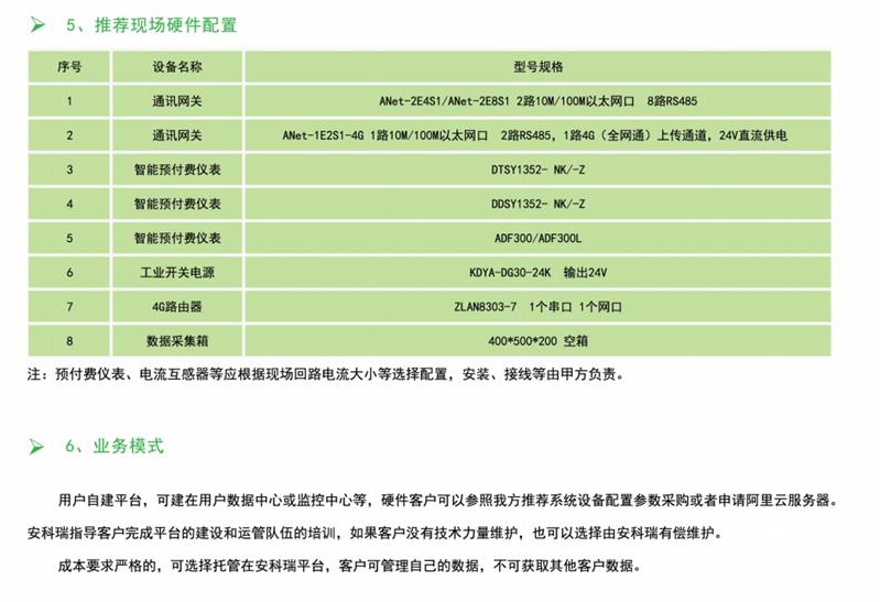 杭州Acrel预付费电能管理系统厂家直销