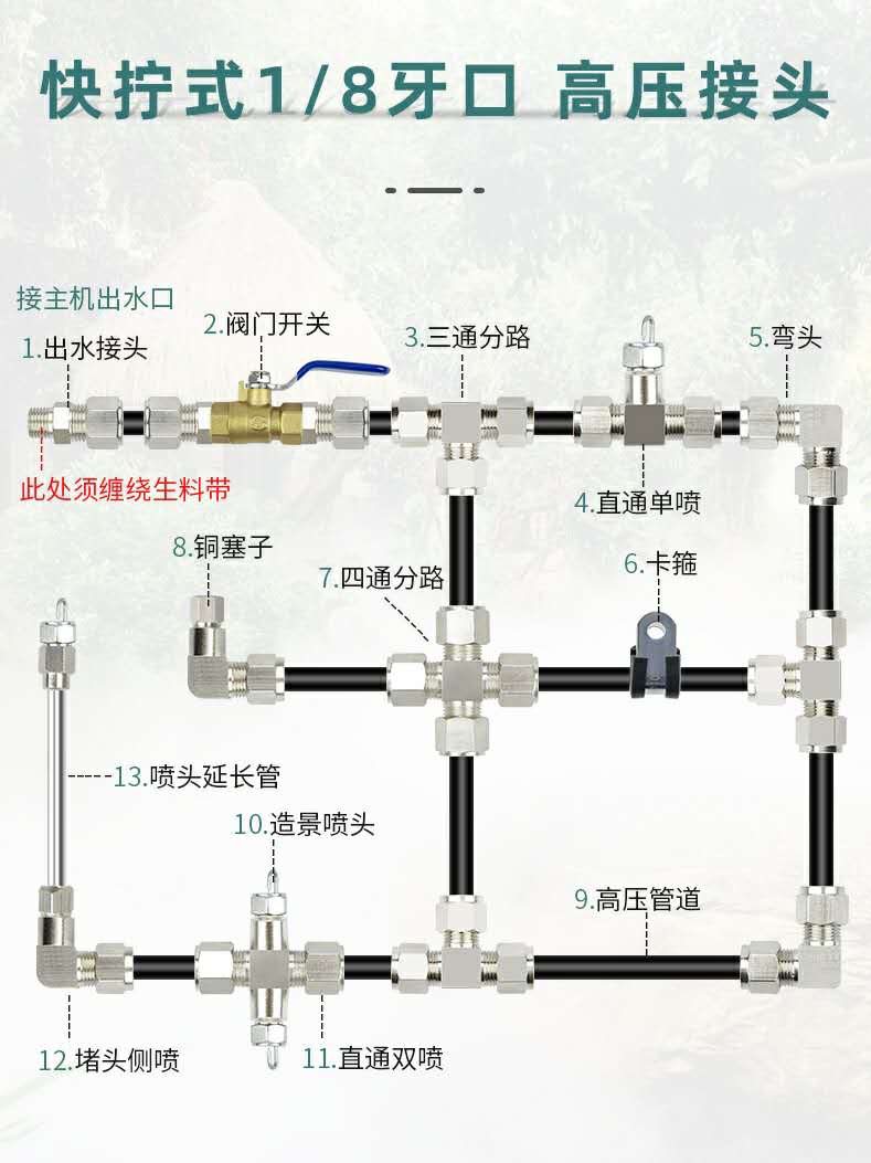 人造雾系统公司