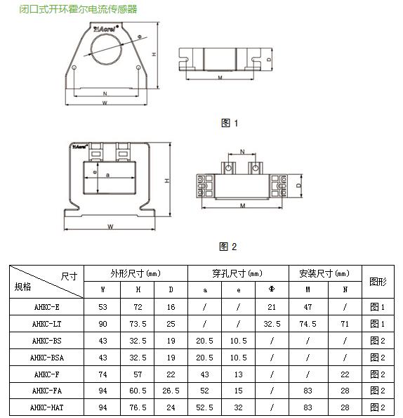 电流检测霍尔传感器霍尔电流传感器