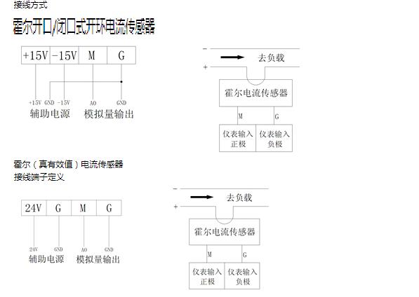 逆变电源场合霍尔传感器厂家