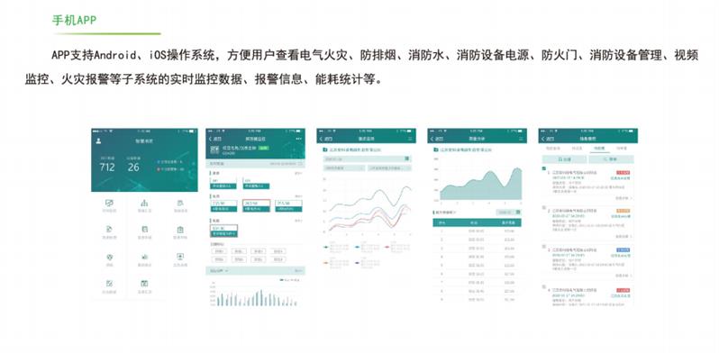 Acrel消防设备电源原理厂家直销