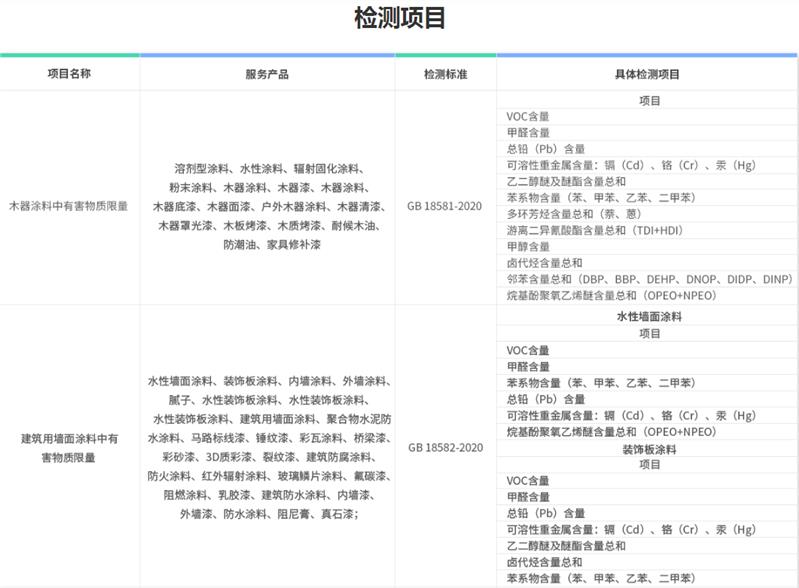 武汉儿童香味玩具VOC检测有害物质检测