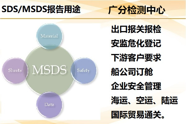 无锡海运货物运输鉴定报告产品运输检测