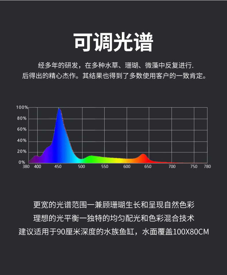 湖南海水珊瑚灯批发价格