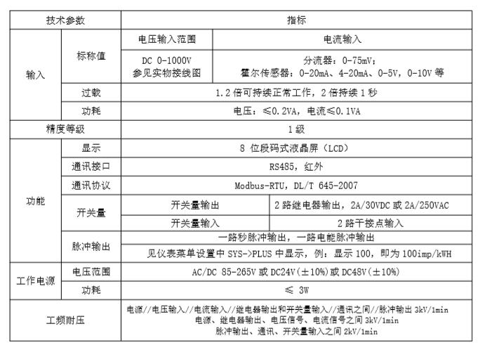 DJSF1352-RN导轨式直流电流表两年质保