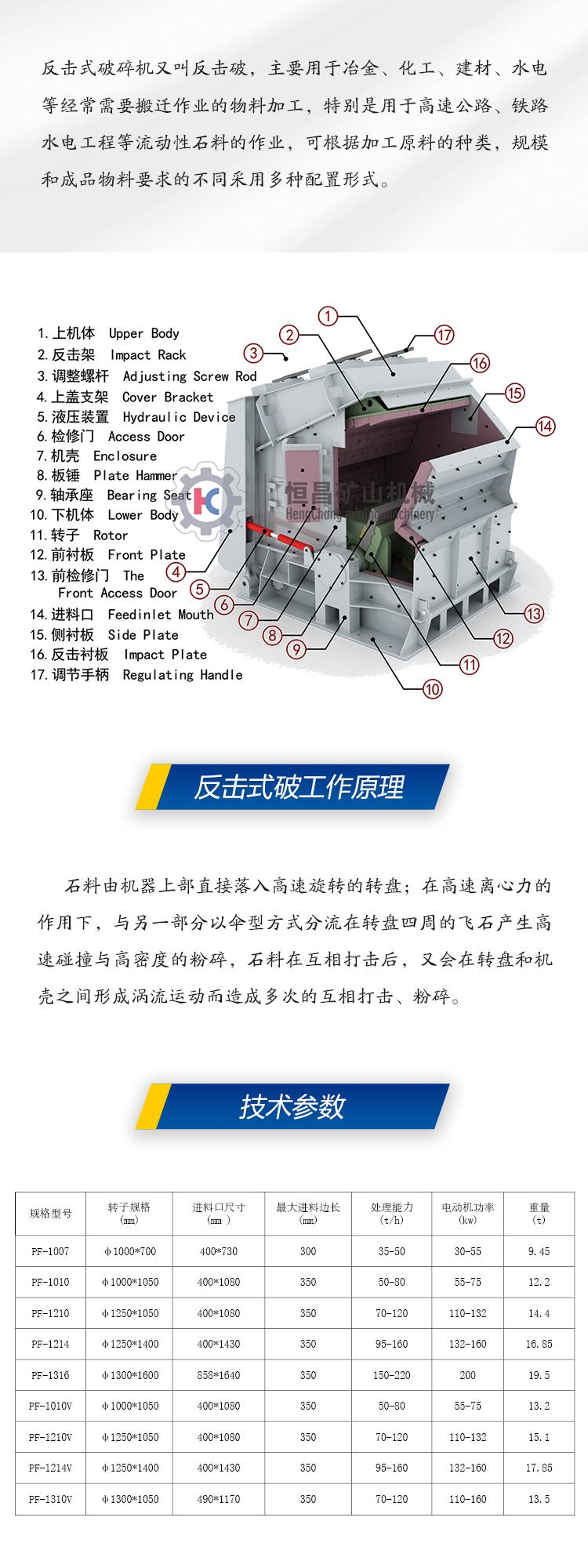 全新反击式破碎机