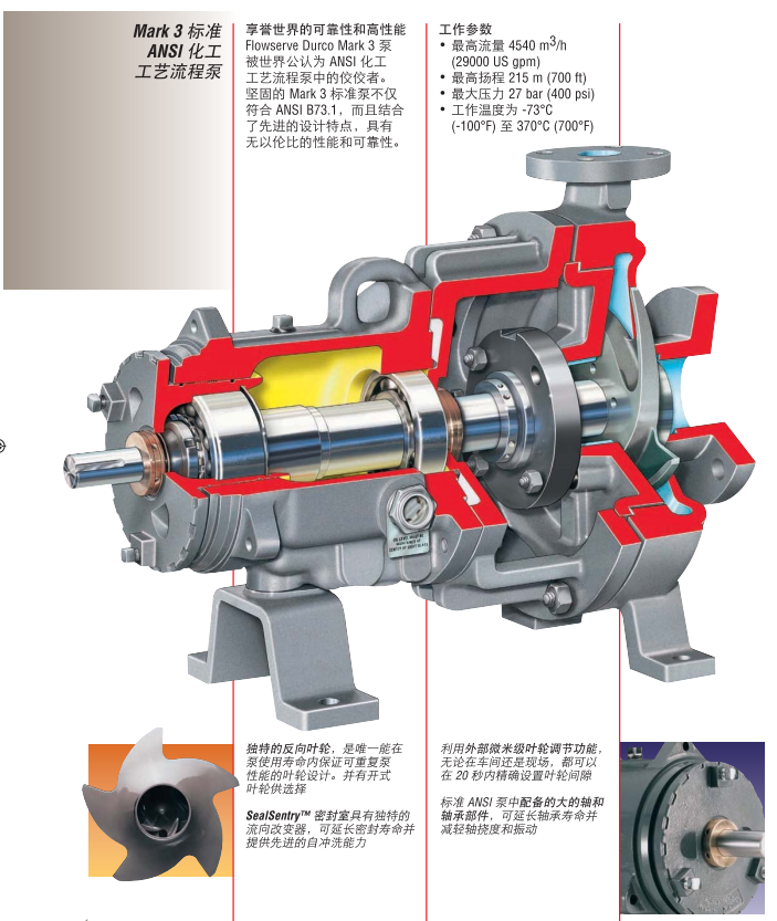 美国FLOWSERVE mark3标准泵 现货