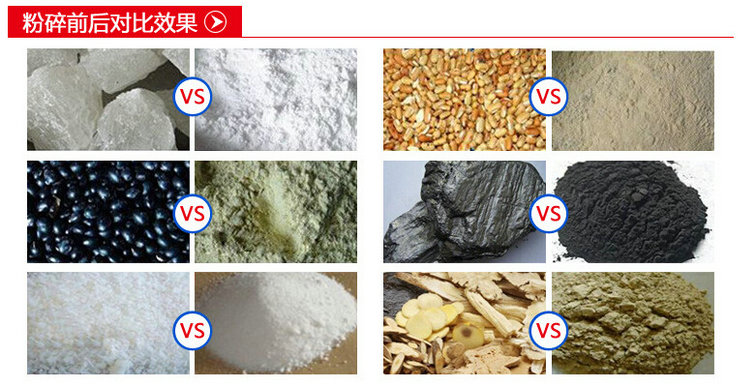 江苏齿爪式调味品粉碎机