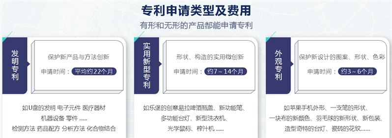 永磁同步电机 初始磁较位置 **